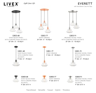 A thumbnail of the Livex Lighting 52830 Alternate Image