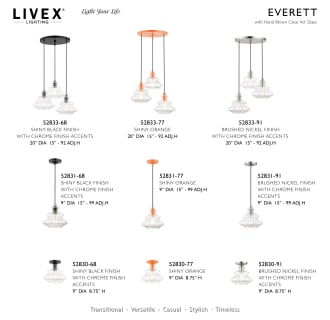 A thumbnail of the Livex Lighting 52831 Alternate Image