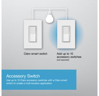 A thumbnail of the Lutron DVRF-5NS Alternate Image