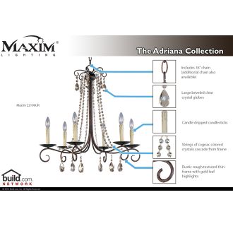 A thumbnail of the Maxim 22196 22196UR Special Features Infograph