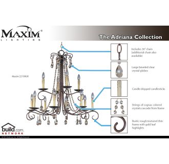 A thumbnail of the Maxim 22199 22199UR Special Features Infograph