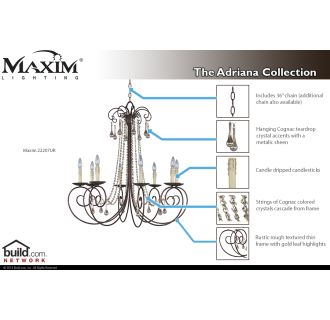 A thumbnail of the Maxim 22207 22207UR Special Features Infograph