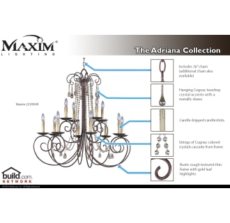 A thumbnail of the Maxim 22209 22209UR Special Features Infograph
