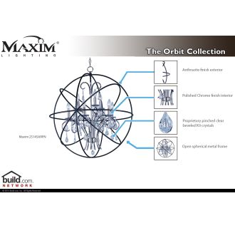 A thumbnail of the Maxim 25145 25145ARPN Special Features Infograph