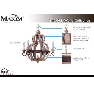 A thumbnail of the Maxim 39605 39605SW Special Features Infograph