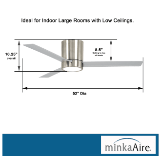 A thumbnail of the MinkaAire Roto LED Dimensions