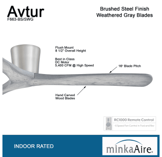 A thumbnail of the MinkaAire Avtur Blade Detail