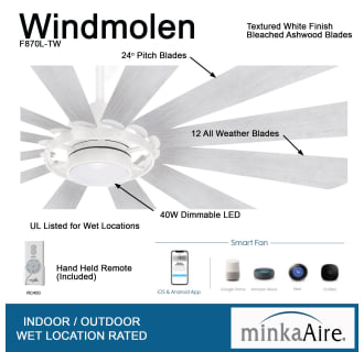 A thumbnail of the MinkaAire Windmolen Detail