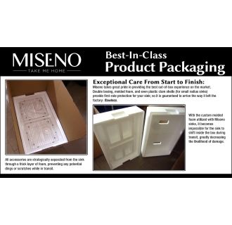 A thumbnail of the Miseno MSS3620F6040 Infographic
