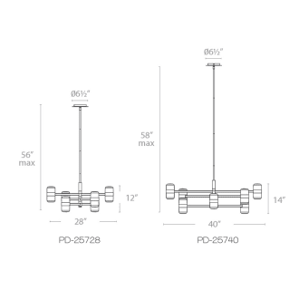A thumbnail of the Modern Forms PD-25728 Modern Forms PD-25728