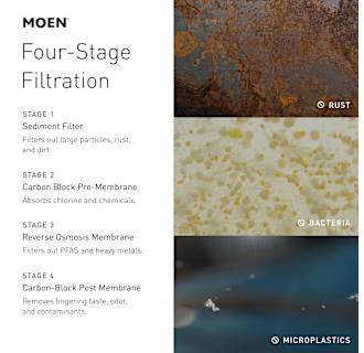 A thumbnail of the Moen F9900 Alternate Image