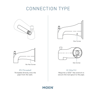 A thumbnail of the Moen S3898 Alternate Image