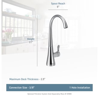 A thumbnail of the Moen S5520 Moen-S5520-Lifestyle Specification View
