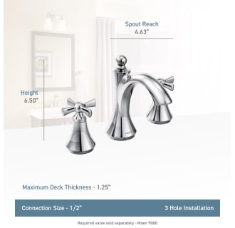 A thumbnail of the Moen T4524 Moen-T4524-Lifestyle Specification View