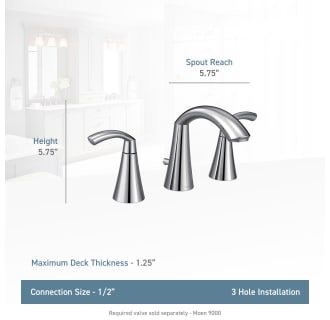 A thumbnail of the Moen T6173 Moen-T6173-Lifestyle Specification View
