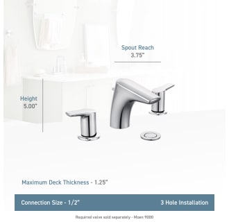 A thumbnail of the Moen T6820 Moen-T6820-Lifestyle Specification View