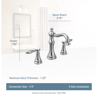 A thumbnail of the Moen TS42108 Moen-TS42108-Lifestyle Specification View