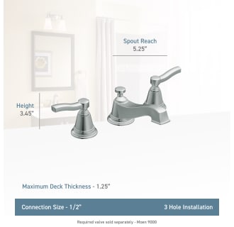 A thumbnail of the Moen TS6205 Moen-TS6205-Lifestyle Specification View