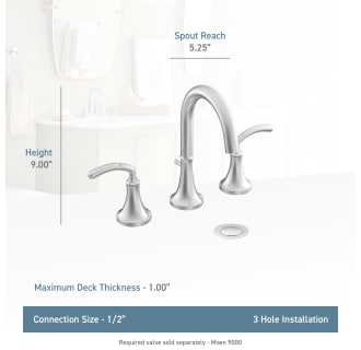 A thumbnail of the Moen TS6520 Moen-TS6520-Lifestyle Specification View