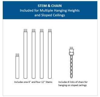 A thumbnail of the Progress Lighting P500180 Progress Tobin Pendant Chain and Stems