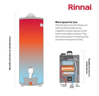 A thumbnail of the Rinnai RE180eP Alternate Image