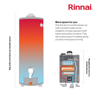 A thumbnail of the Rinnai RE180iP Alternate Image