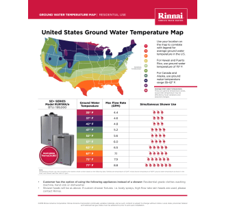 rinnai tankless water heater volt sensei btu gpm recirculation residential gas installation indoor natural pump
