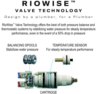 A thumbnail of the Riobel TCSTM46 Alternate View