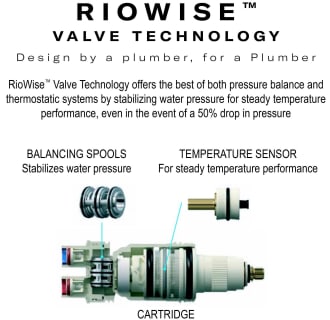 A thumbnail of the Riobel TRF46 Alternate View