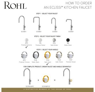 A thumbnail of the Rohl EC60D1+EC81IW Infographic