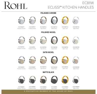 A thumbnail of the Rohl EC65D1+EC81IW Infographic