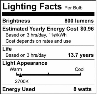 A thumbnail of the Satco Lighting S12414 Energy Information