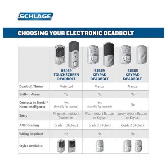 A thumbnail of the Schlage F800-CAM-ACC-LH Schlage F800-CAM-ACC-LH