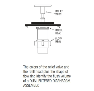 A thumbnail of the Sloan 3301075 Alternate View