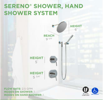 A thumbnail of the Symmons 4305 Sereno Shower System Dimensions