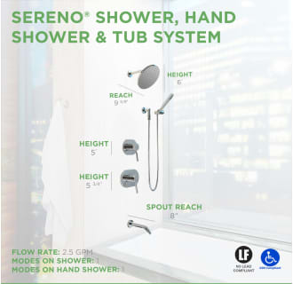 A thumbnail of the Symmons 4306 Sereno Shower System Dimensions