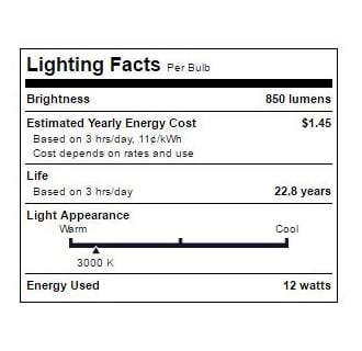 A thumbnail of the TCP LED12P30D30KSP TCP LED12P30D30KSP