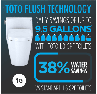 A thumbnail of the TOTO MW4424726CUFGA Alternate Image