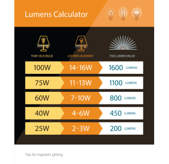 A thumbnail of the Vaxcel Lighting LK51218 Alternate Image