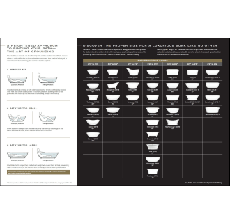 A thumbnail of the Victoria and Albert AMLM-N-NO Bathtub Selection Guide