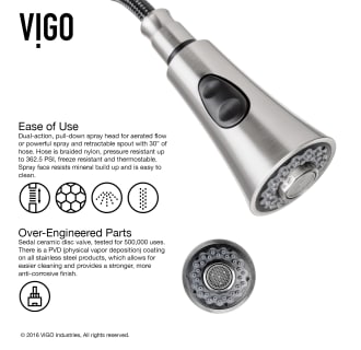 A thumbnail of the Vigo VG15022 Vigo-VG15022-Ease of Use Infographic