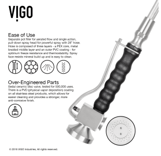 A thumbnail of the Vigo VG15108 Vigo-VG15108-Ease of Use Infographic