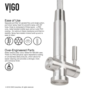 A thumbnail of the Vigo VG15125 Vigo-VG15125-Ease of Use Infographic
