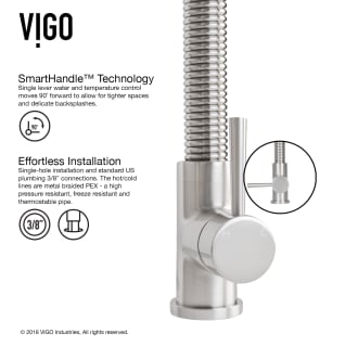 A thumbnail of the Vigo VG15155 Vigo-VG15155-Smarthandle Infographic
