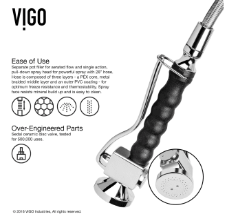 A thumbnail of the Vigo VG15180 Vigo-VG15180-Ease of Use Infographic