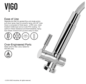 A thumbnail of the Vigo VG15196 Vigo-VG15196-Ease of Use Infographic