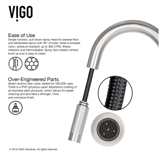 A thumbnail of the Vigo VG15231 Vigo-VG15231-Ease of Use Infographic
