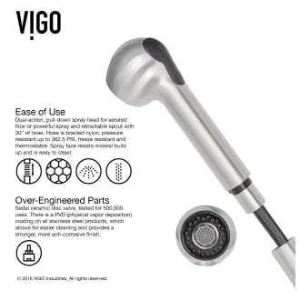 A thumbnail of the Vigo VG15248 Vigo-VG15248-Ease of Use Infographic