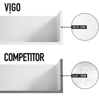 A thumbnail of the Vigo VGRA2418FLK1 Alternate Image
