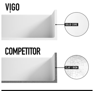 A thumbnail of the Vigo VGRA3318BLK1 Alternate View